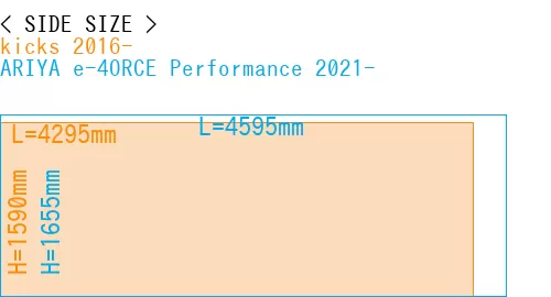 #kicks 2016- + ARIYA e-4ORCE Performance 2021-